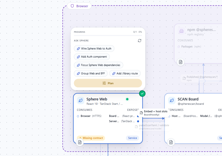 Ask Sphere panel on a selected architecture component