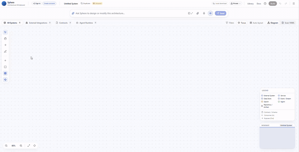 Fast design: placing services and boundaries on the Sphere canvas